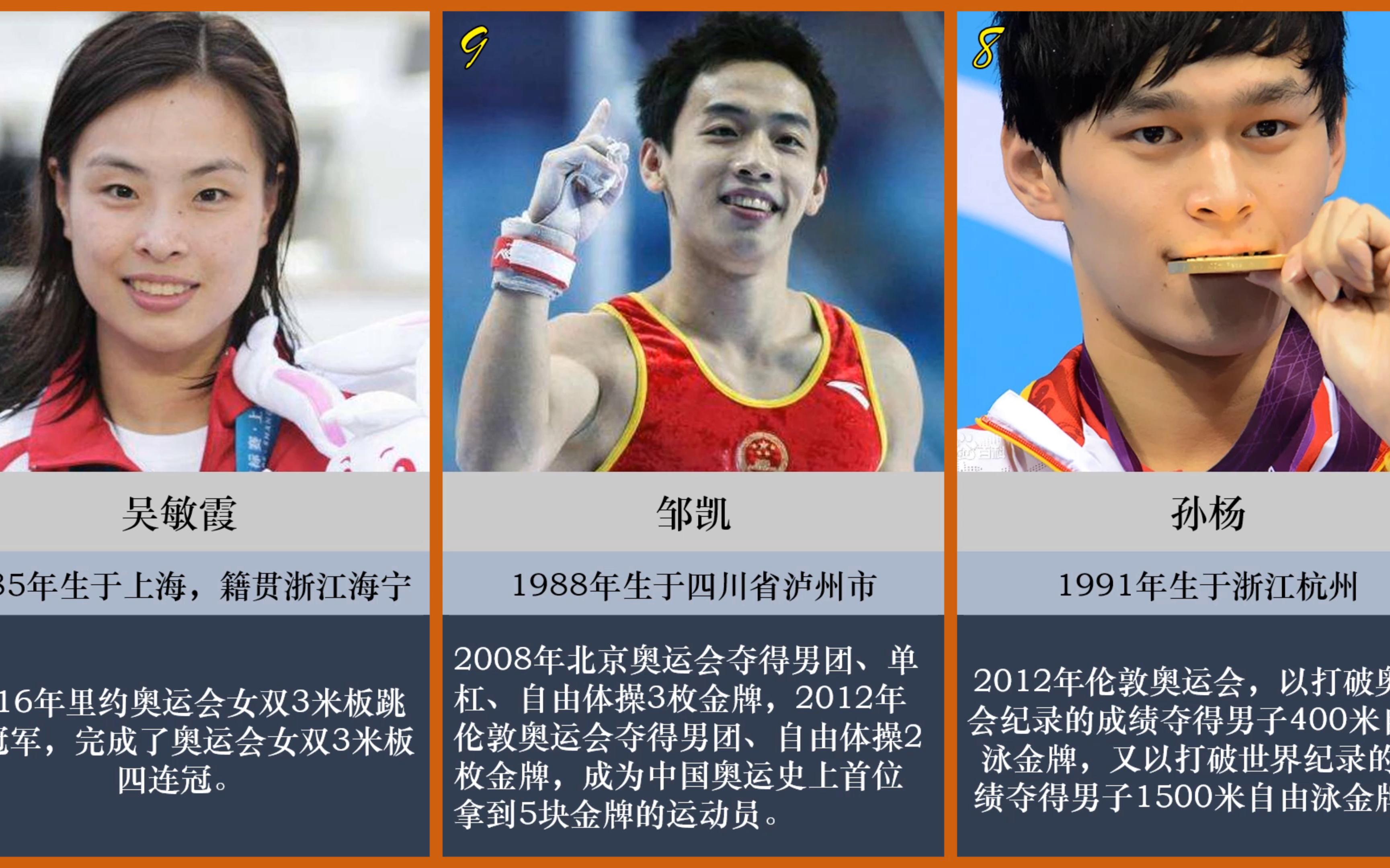 中国奥运史上含金量最高的10块金牌