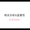 SPSS 相关分析&显著性&矩阵热力图
