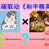 【瞎分析 #6】银碳联动和平精英，对兽圈是好是坏？