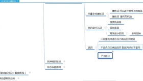 怎么学拼多多运营 2fddd8c2a1264e65e68dbcec7eb105eaaceef6cb.jpg@280w_158h_1c_100q.jpg