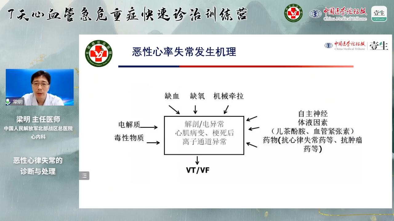 Day3梁明:恶性心律失常的诊断与处理哔哩哔哩bilibili