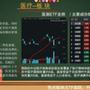 今日热点前瞻