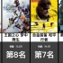 PSP上销量最高的游戏TOP30【日本销量】