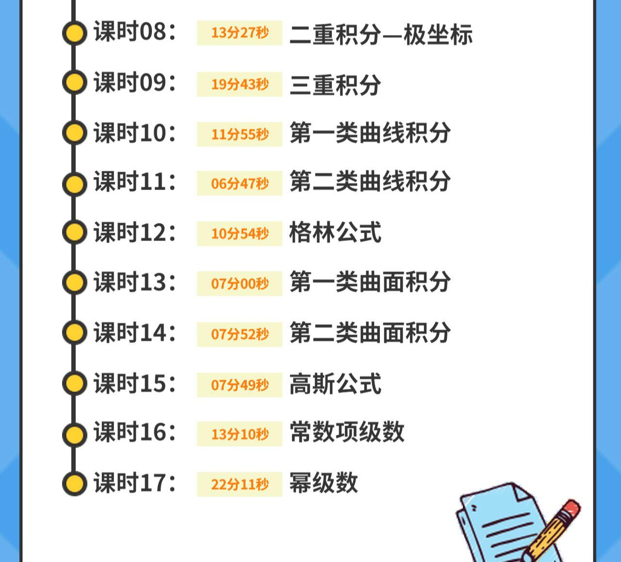 课程介绍