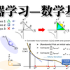 2025B站最完整系统的【机器学习-数学基础从入门到进阶】全套课程分享，（第一章-第十三章）线性代数、概率论、微积分、机器学习数学基础