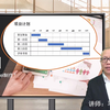 如何做项目甘特图（PPT或Excel