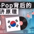 【熟肉】K-Pop韩流组合为什么这么火？K-Pop背后的经济原理 | PolyMatter