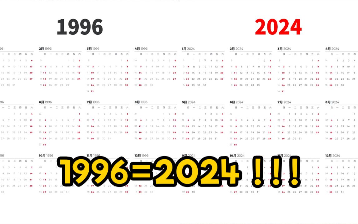 1996年日期竟和2024年一样!!! 还有这些相似之处哔哩哔哩bilibili