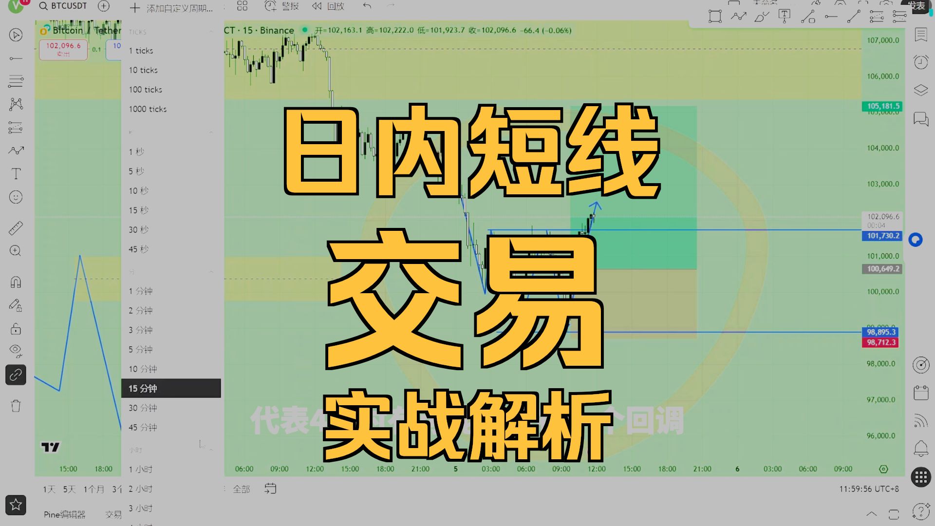 日内短线-实盘交易记录 小赚2万9千刀