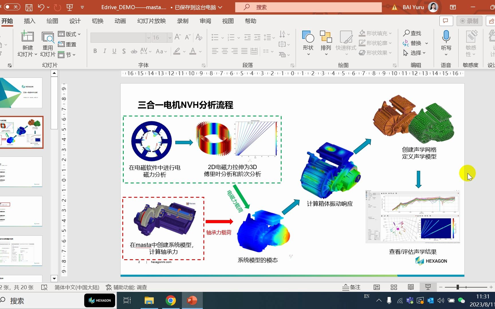 三合一电机NVH：Masta轴承力自动处理