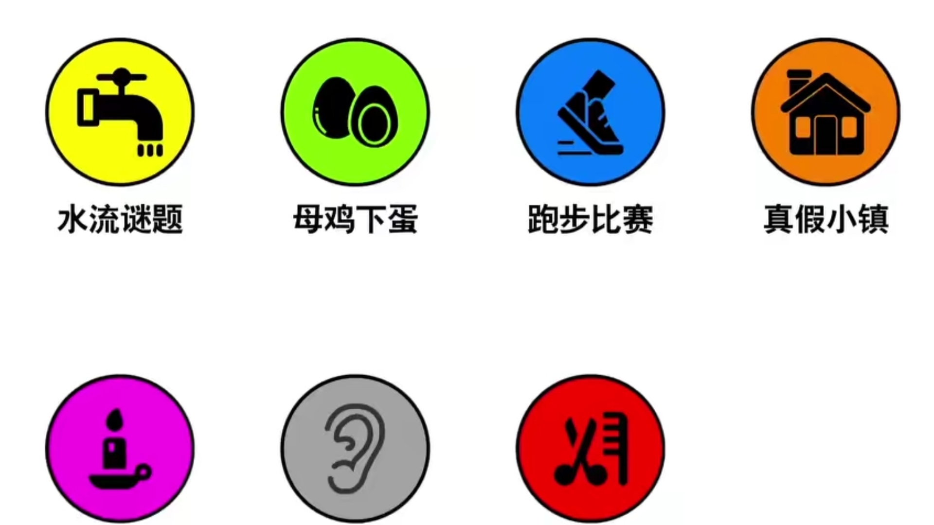 烧 脑 难 题