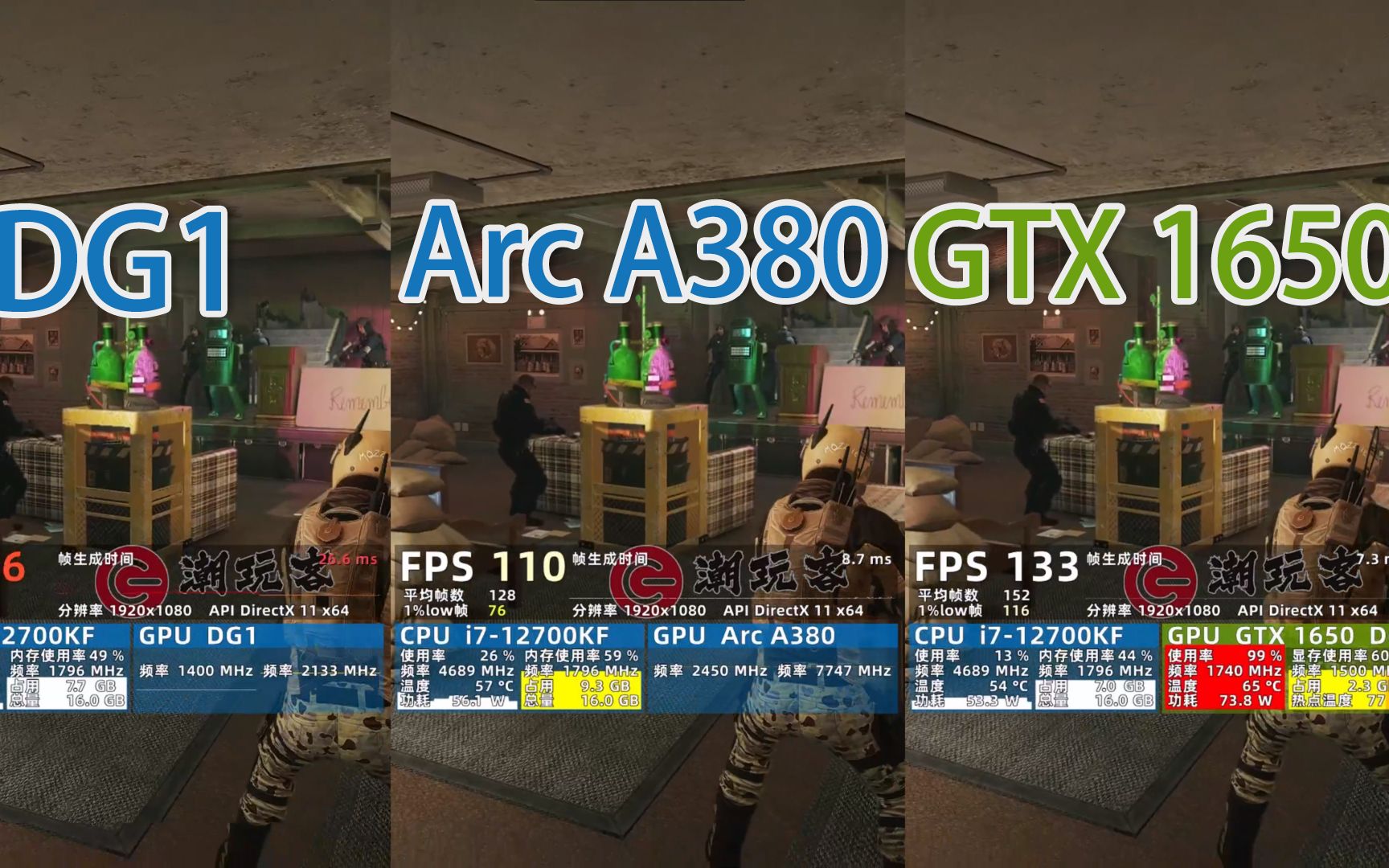 intel dg1显卡在老平台H97芯片组平台成功点亮