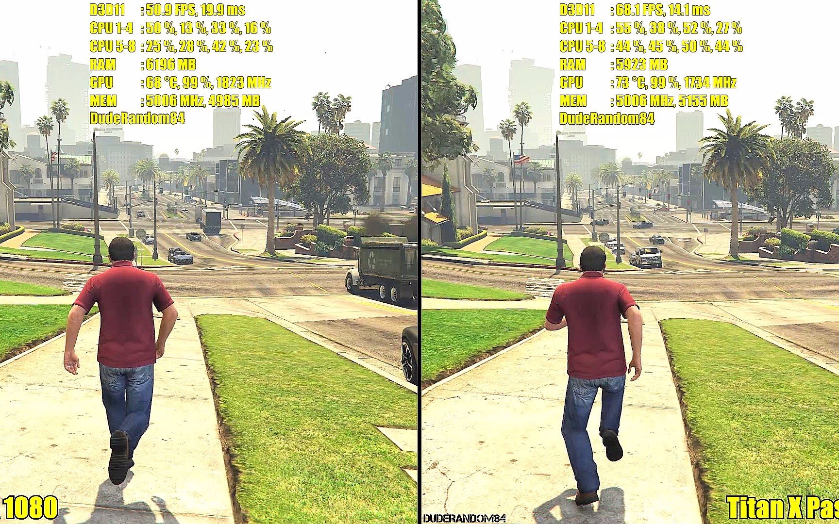 titan xp 对比 gtx1080,4k gta5全高特效测试