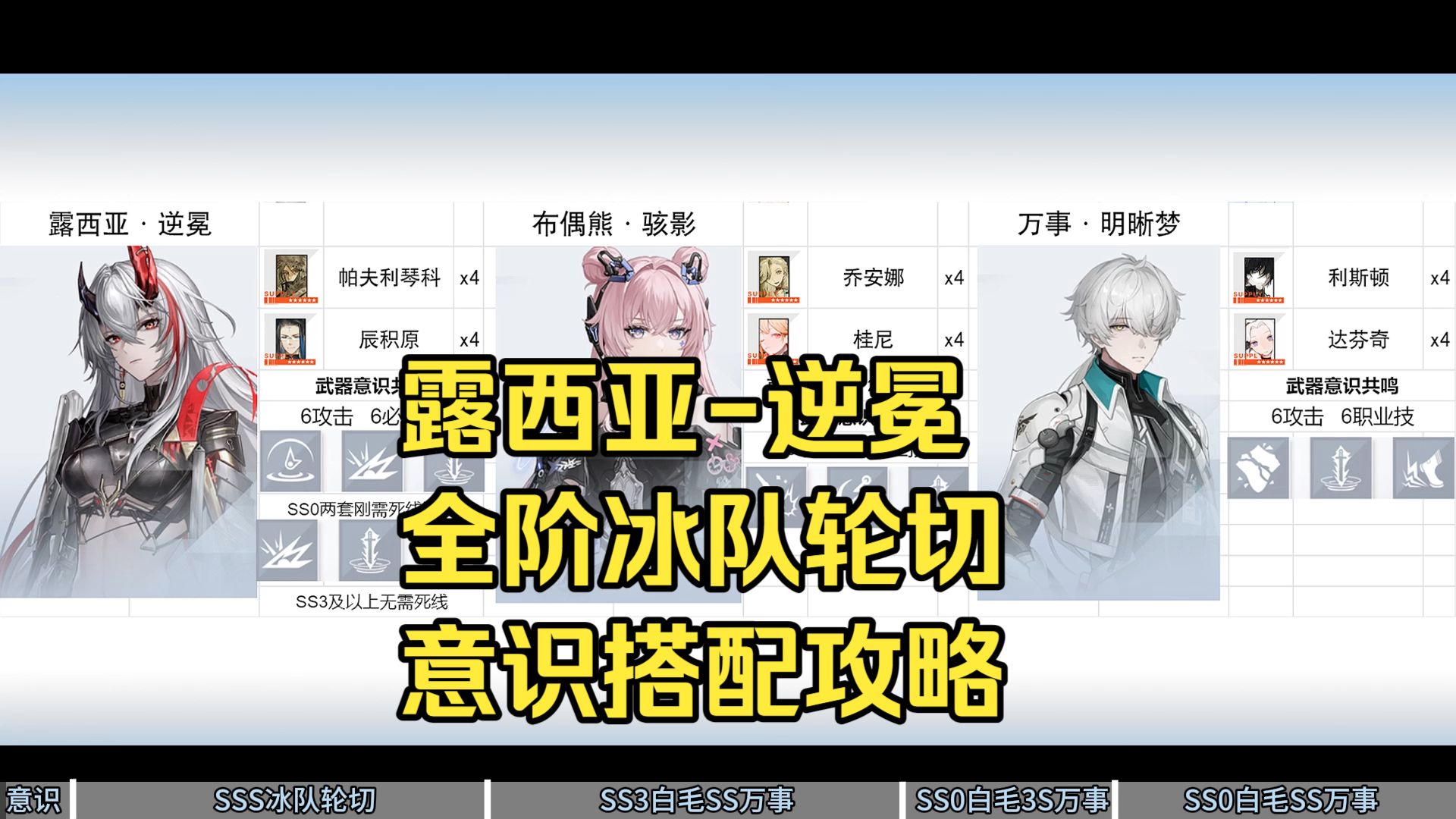 露西亚-逆冕冰队SS/SSS全阶轮切流程/意识搭配攻略
