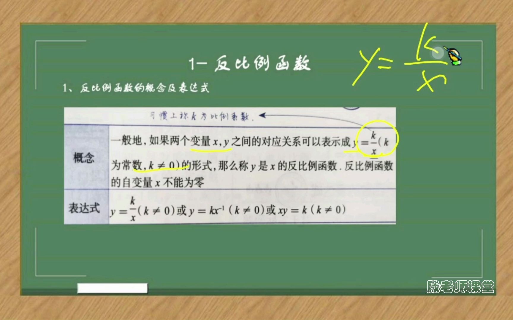 北师大版九年级数学 上 A 第六章 反比例函数 哔哩哔哩 Bilibili