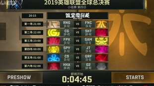 英雄联盟世界赛规则解说[lol世界比赛赛制]