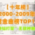 【十年榜】2000-2009年最强台湾金曲榜TOP100，卧槽，这才是真正的“神仙打架”？99%都是无敌神曲！