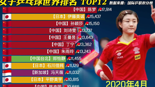 33b003019825bd8fa0cad1ec04f287acccda3b7d.jpg@310w_174h_1c_100q.jpg