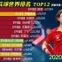 女单乒乓球世界排名，三代国乒”大魔王“，谁才是女单之王？