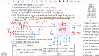 2023太原市一模化学选择详解