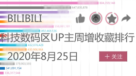 340adbc835ccd8008ef5b010cdee9803785dae0c.png@280w_158h_1c_100q.jpg