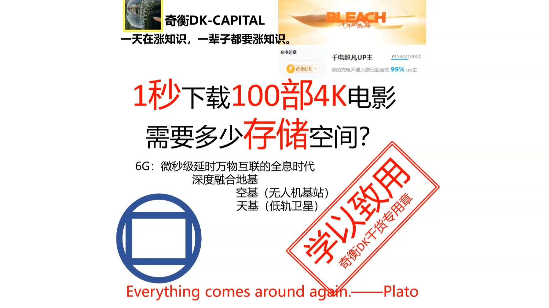 1秒下载100部4K电影需要多少存储空间？【奇衡DK涨知识20251214】