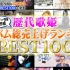 【歴代歌姫のアルバム総売り上げランキングベスト100】20201008_日字