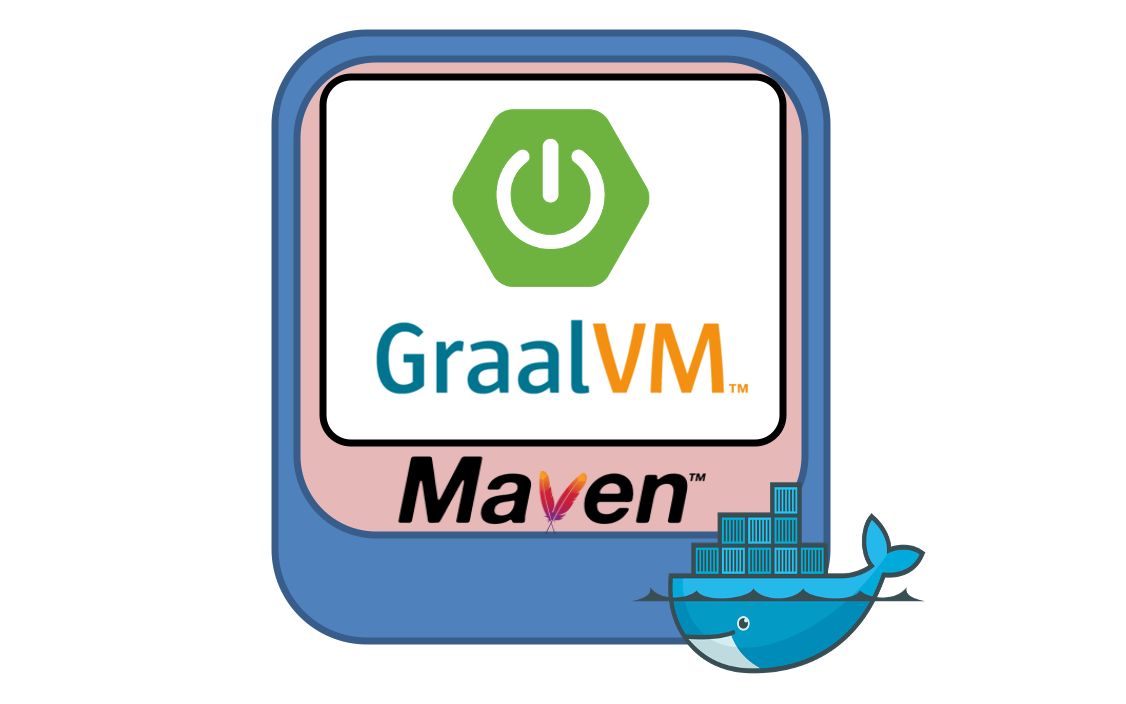 GraalVM:The Polyglot VM哔哩哔哩bilibili