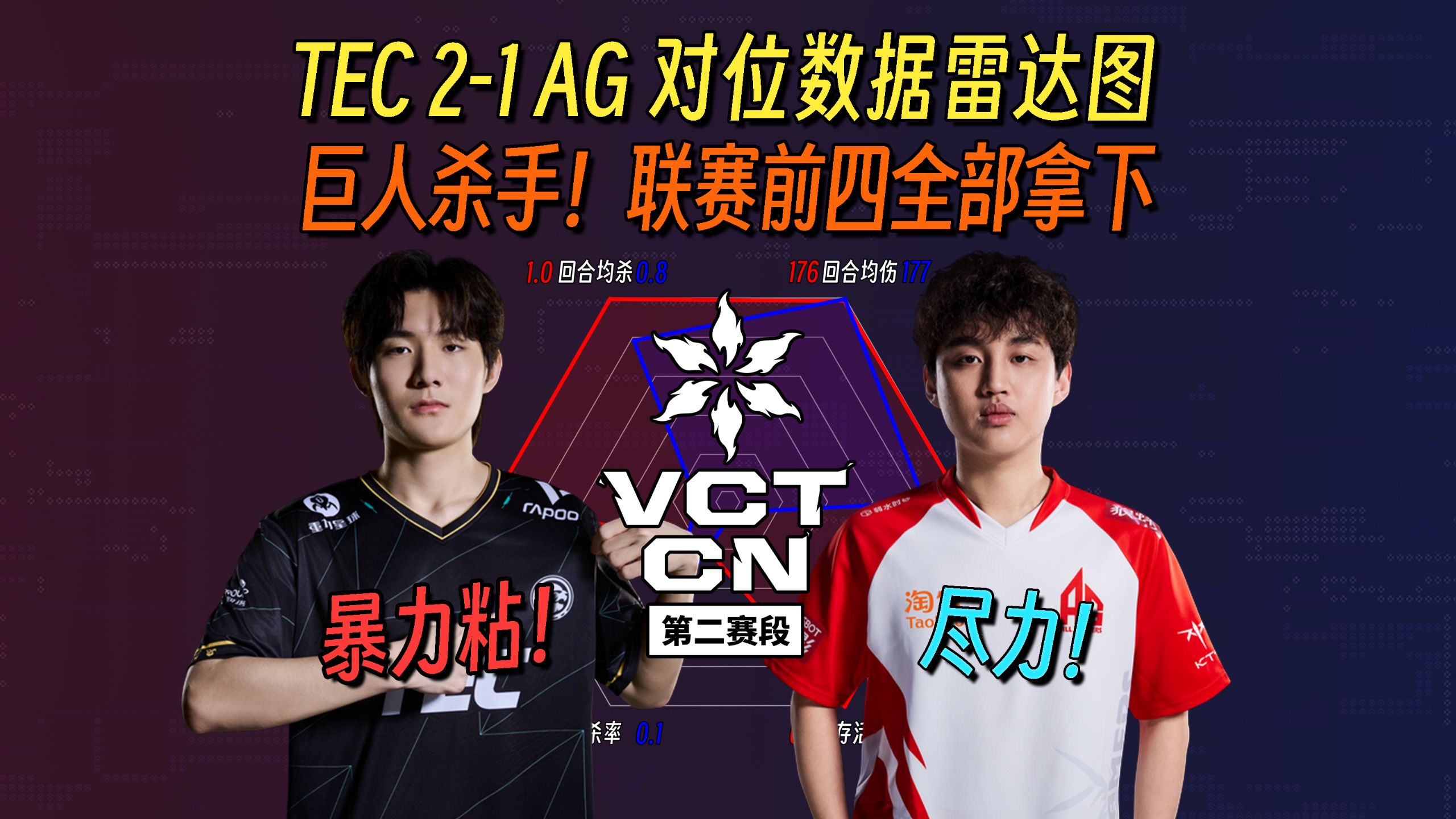 【高下立判】TEC 2-1 AG，联赛前四无一幸免，体坛不斩无名之辈！ 高锐琦三图三个位置砍下62杀+15憾负