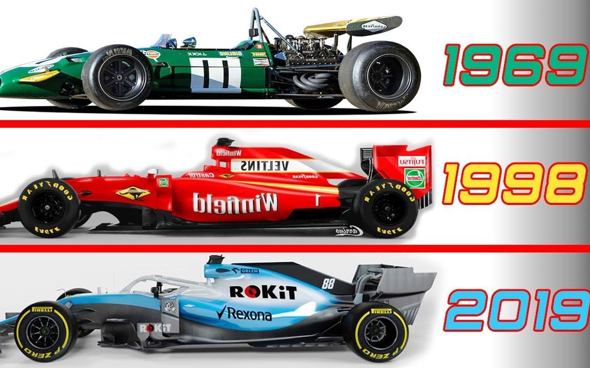 威廉姆斯车队f1赛车进化史19692019