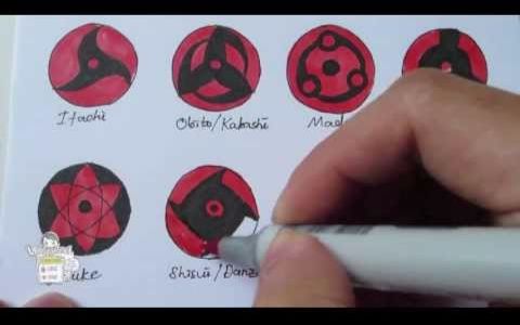 【手绘】how to draw all mangekyou sharingan 万花筒写轮眼