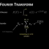 Discrete Fourier Transform - Simple Step by Step一步步解释离散傅立叶变换