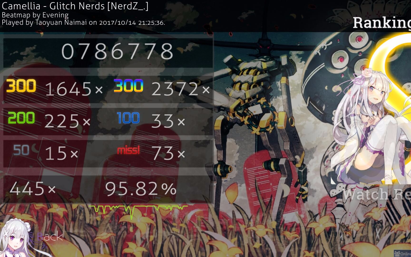 mania】 camellia - glitch nerds [nerdz_.] 95.82�c