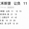 12月20日，竞彩足球赛事分析预测扫盘，维罗纳VS  AC米兰