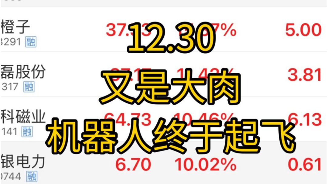 马前炮！又是买在无人问津时！