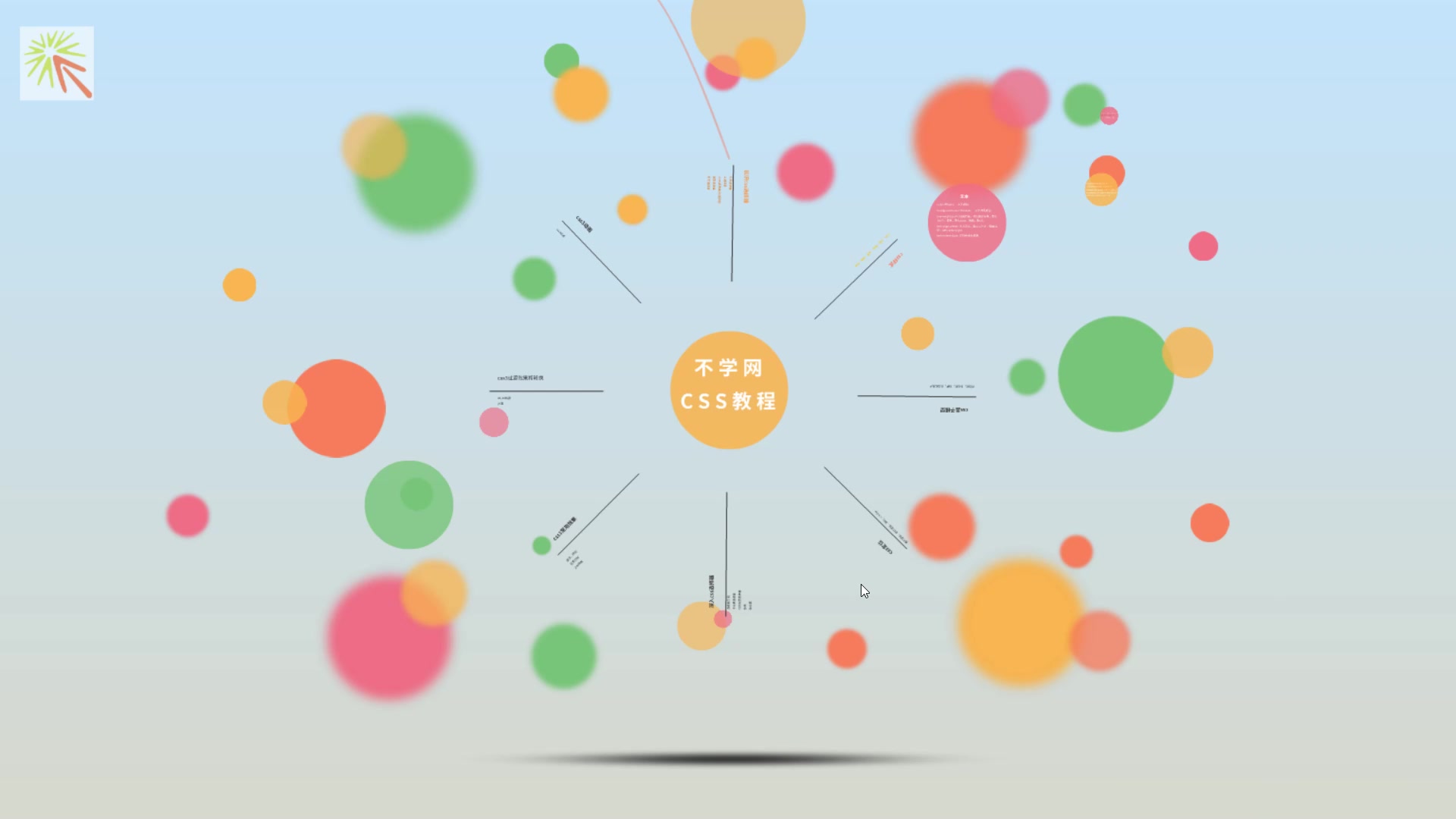 不学网css3教程-001