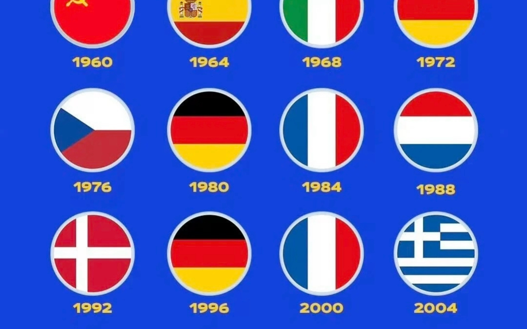 历届欧洲杯冠军，德国居然已经28年没有夺冠了