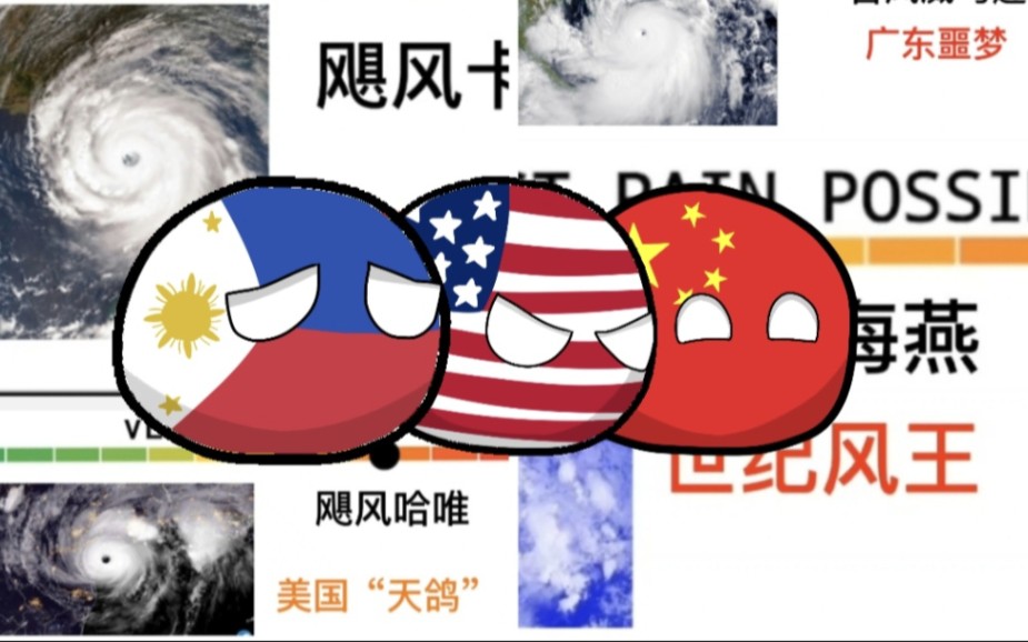 各国台风痛度表