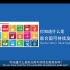关于联合国可持续发展目标的一切