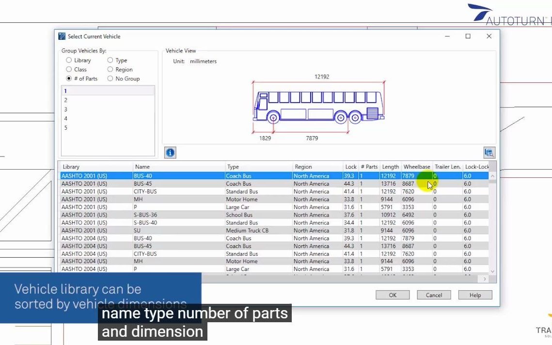 Autoturn revit