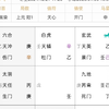 紫微星有没有被认出来，认出他的人什么反应