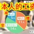 日本人一个月工资多少钱？日媒在日本街头采访路人，询问路人的工资多少钱，今年涨工资了没？