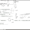 【轻松刷题】有机大题刷题，后续都更新在这个视频分p，难度慢慢上升