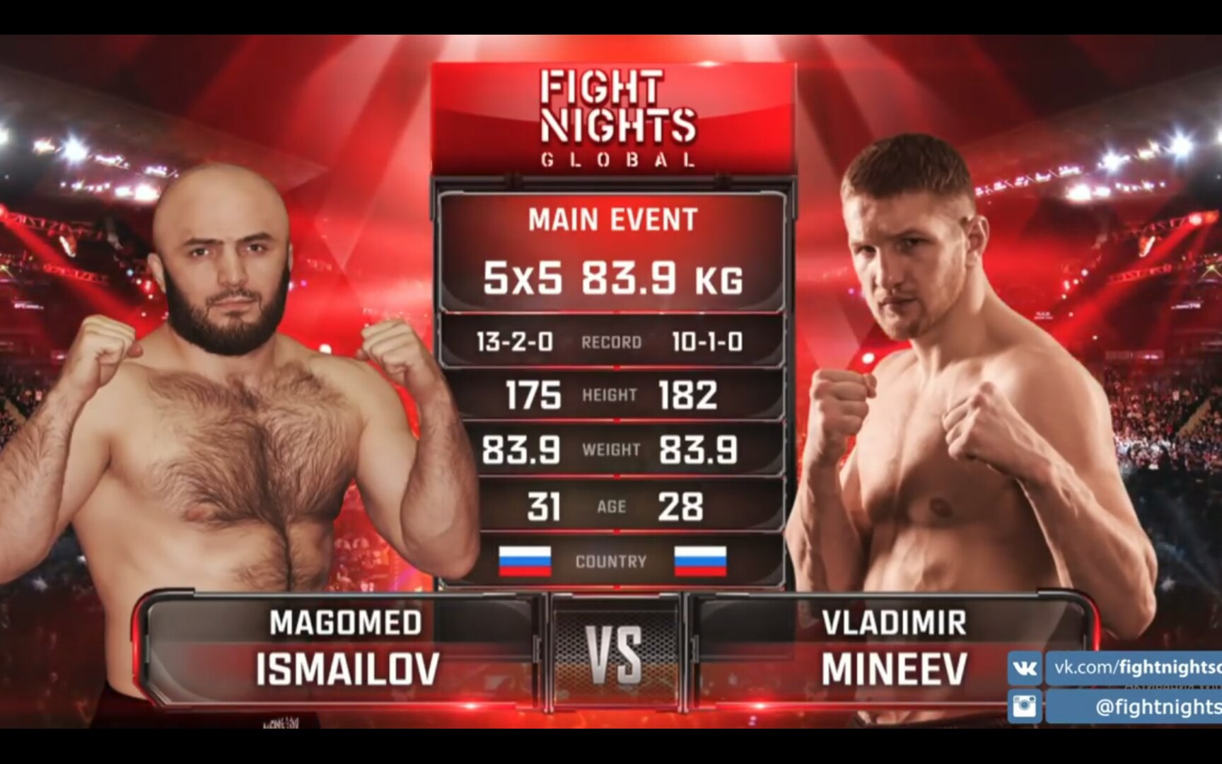 Fng Magomed Ismailov Vs Vladimir Mineev