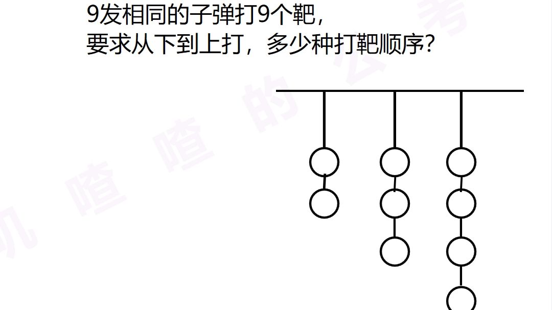 一、排列组合-系统课补充3：打靶题答疑
