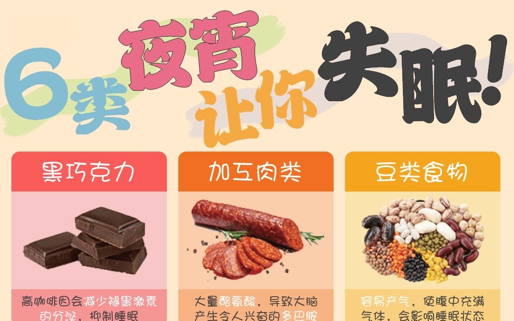 想不到这6种食物睡前吃了会让你失眠 哔哩哔哩