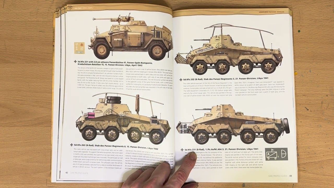 书评--AK模型公司；1941-1943年的非洲军团简介指南。