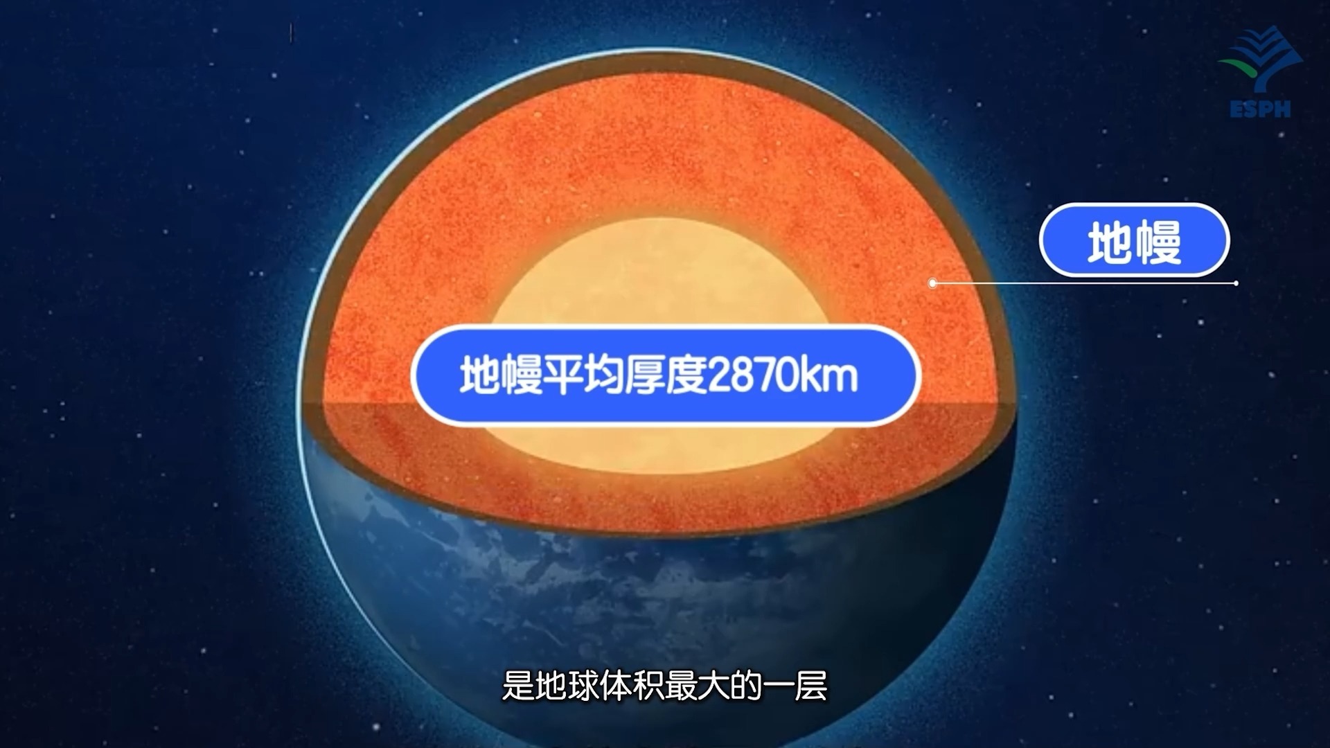 4.2.5地球的内部圈层