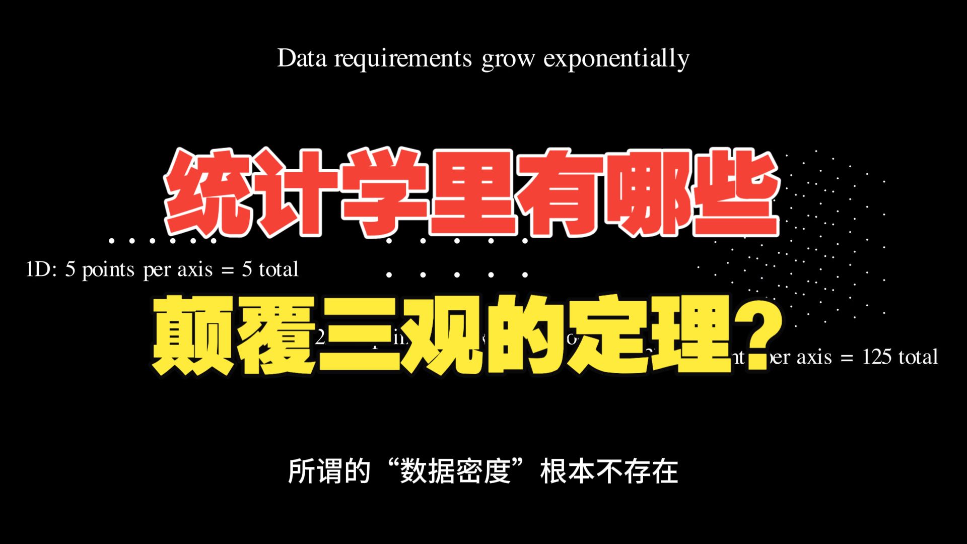 统计学里有哪些振聋发聩颠覆三观的证明和定理？