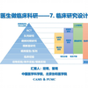 临床医生做临床科研——7 研究设计类型